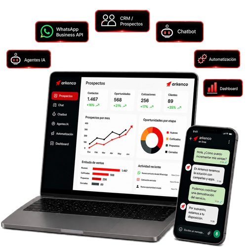 Plataforma Arkenco con CRM, WhatsApp, automatización e IA